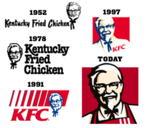 KFC logos