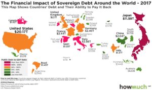 Kenya's debt crisis global debt-GDP ratios with the amount to total debt held represented by the featured relative pictorial size the country is depicted as.