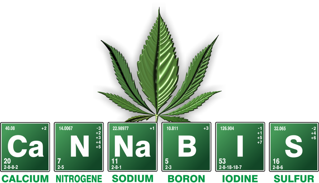 Periodic table representing spelling of cannabis