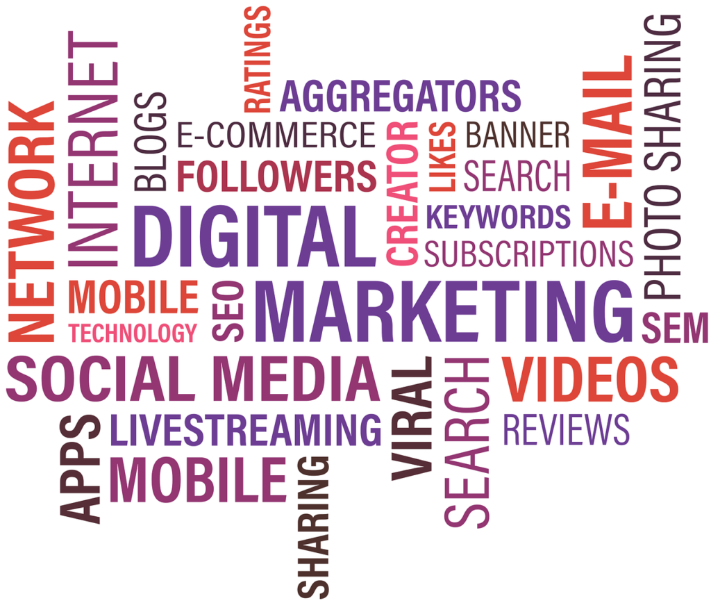 Digital Marketing buzzwords_best ads