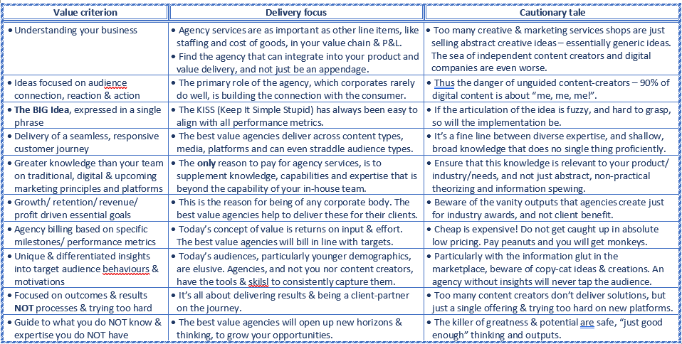 The best value from an agency attributes